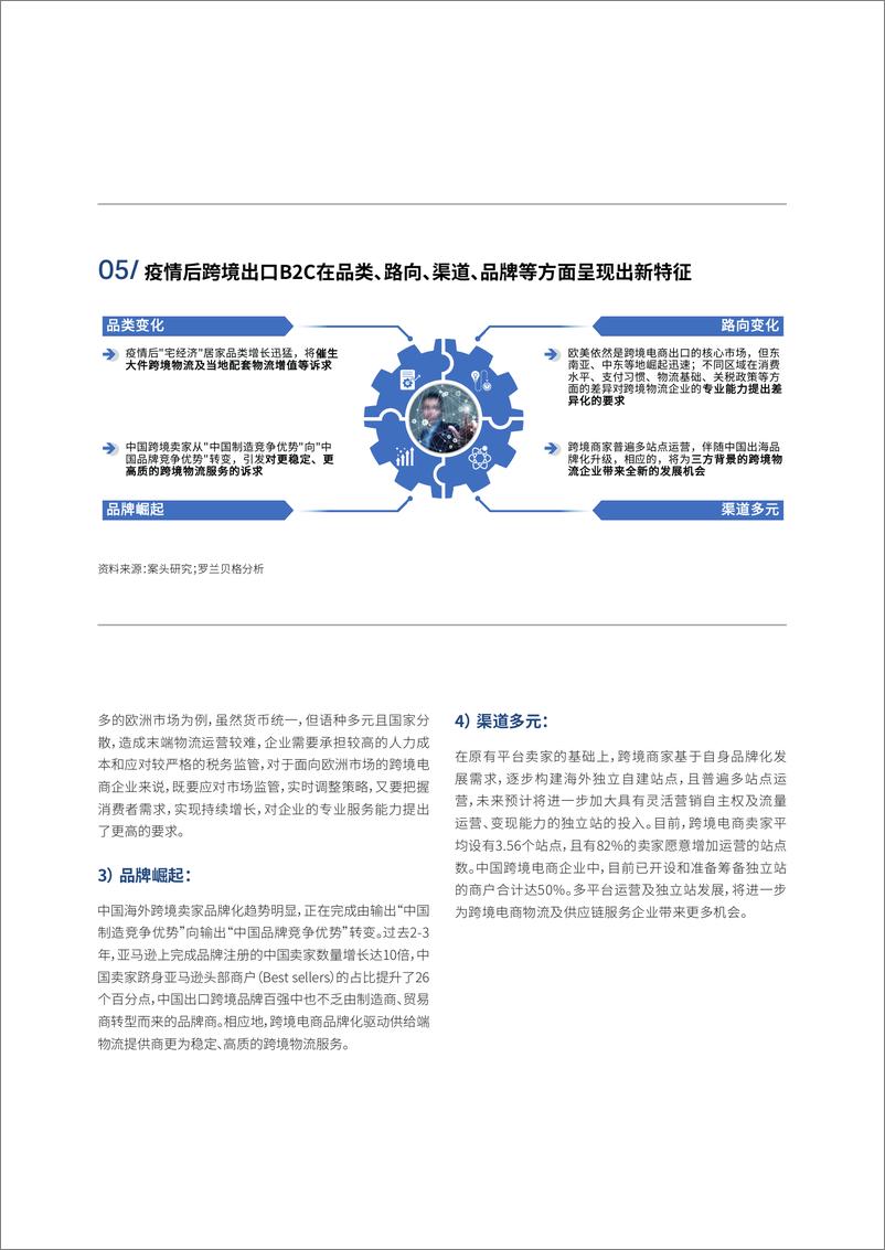 《疫情背景下中国跨境物流新机遇白皮书-13页》 - 第7页预览图