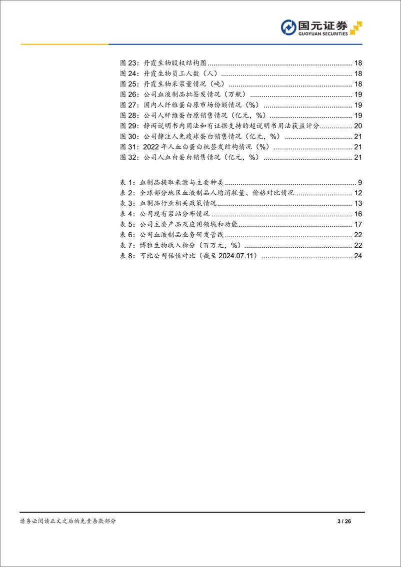 《国元证券-博雅生物-300294-首次覆盖报告：华润持续赋能，血制品主业发展未来可期》 - 第3页预览图