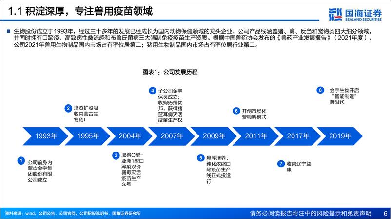 《国海证券-生物股份-600201-深度报告：苦练内功，行业龙头迎来改善拐点》 - 第6页预览图