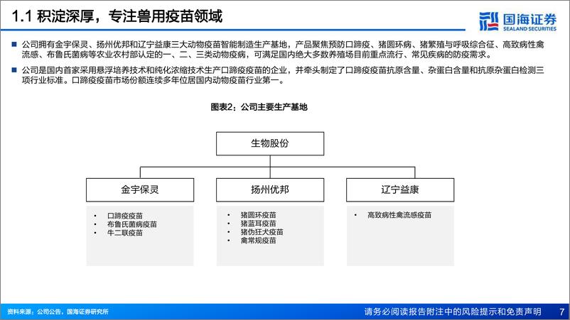 《国海证券-生物股份-600201-深度报告：苦练内功，行业龙头迎来改善拐点》 - 第7页预览图