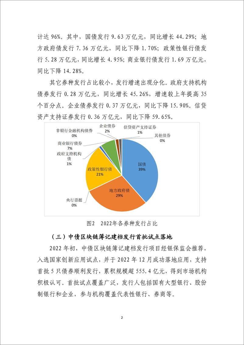 《中国债券信息网-2022 年债券业务统计分析报告-15页》 - 第3页预览图