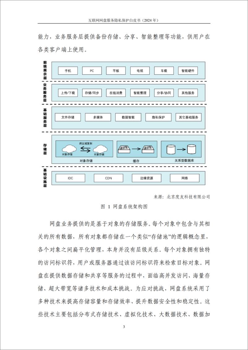 《互联网网盘服务隐私保护白皮书》 - 第8页预览图