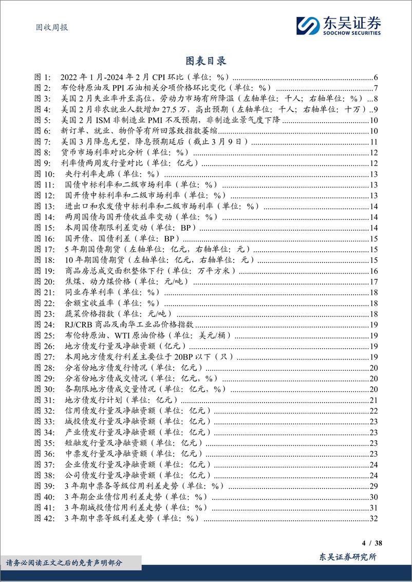 《固收周报：如何看待2024年2月CPI同比转正？-240310-东吴证券-38页》 - 第4页预览图