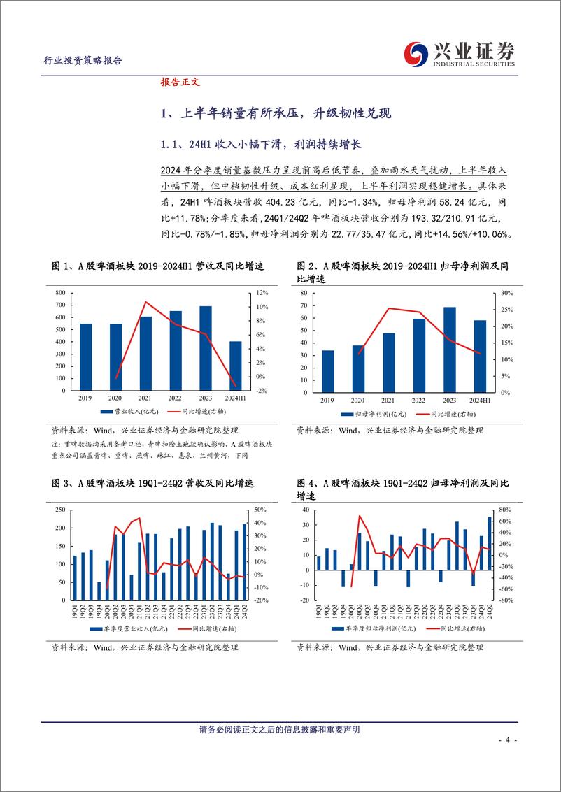 《啤酒行业：销量承压、但毛销差表现强劲，2024年业绩确定性高-240902-兴业证券-19页》 - 第4页预览图