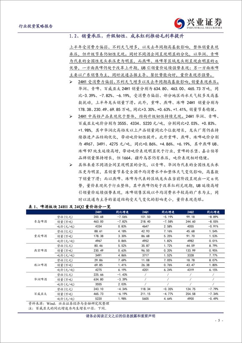 《啤酒行业：销量承压、但毛销差表现强劲，2024年业绩确定性高-240902-兴业证券-19页》 - 第5页预览图