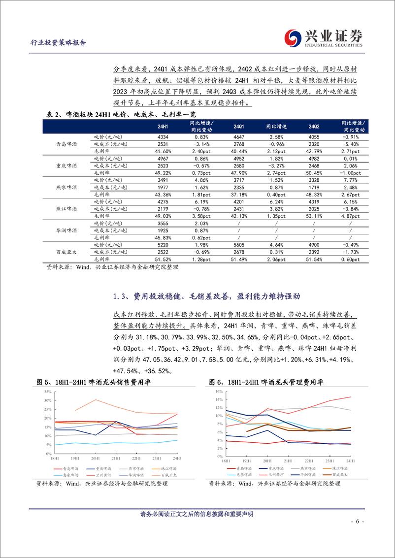 《啤酒行业：销量承压、但毛销差表现强劲，2024年业绩确定性高-240902-兴业证券-19页》 - 第6页预览图