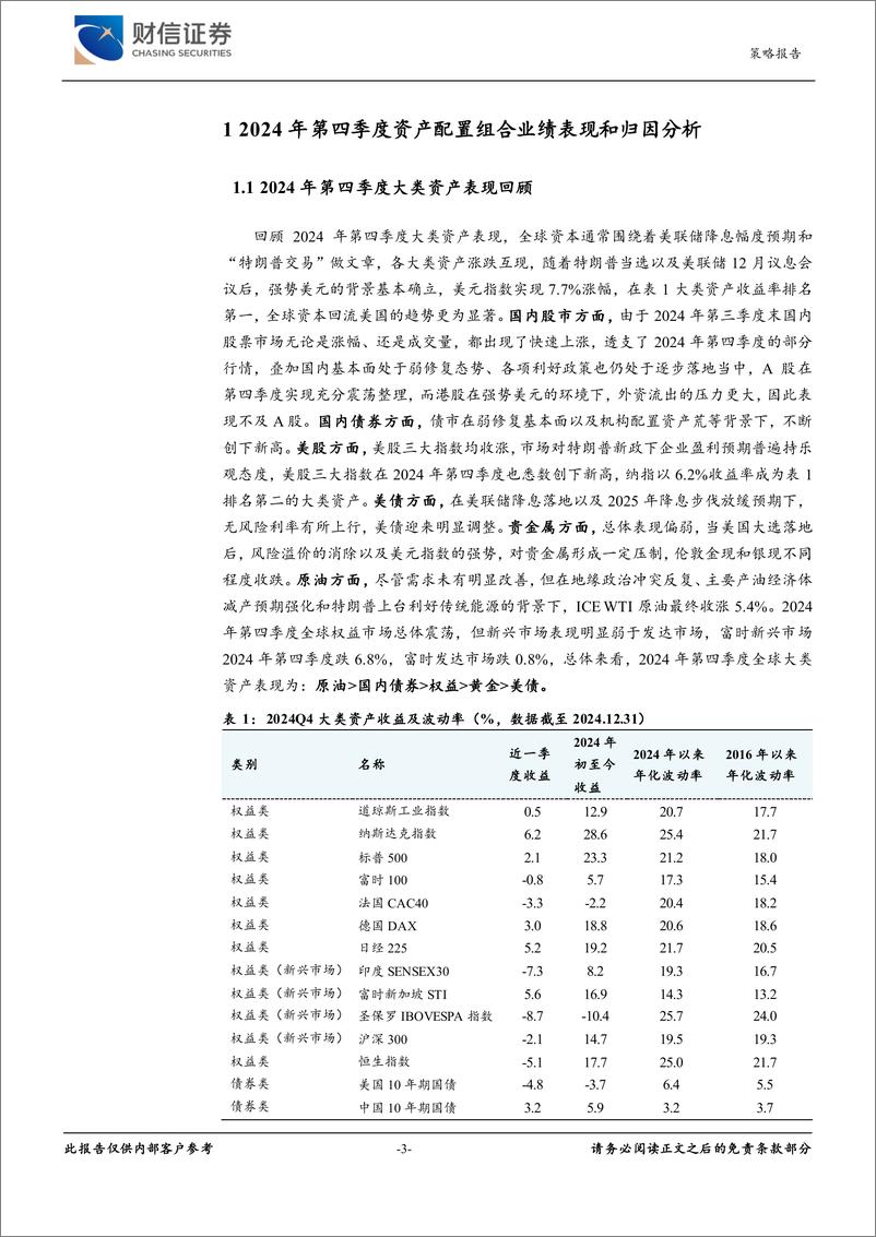 《2025年第一季度大类资产配置：A股具备配置价值，关注科技和扩内需方向-250210-财信证券-15页》 - 第3页预览图