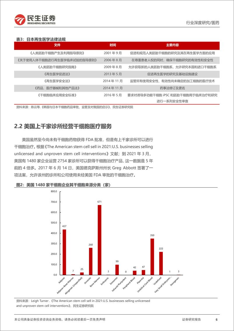 《民生证券-干细胞行业深度_国内外催化不断_干细胞创新药迎来风口》 - 第6页预览图