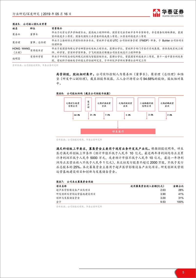 《医药生物行业科创投资手册系列：祥生医疗，外销为主的超声诊断设备供应商-20190516-华泰证券-17页》 - 第6页预览图