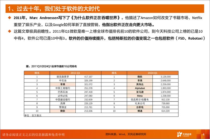 《天风证券-计算机行业深度研究_等待_春天__计算机行业研究如何求变》 - 第4页预览图