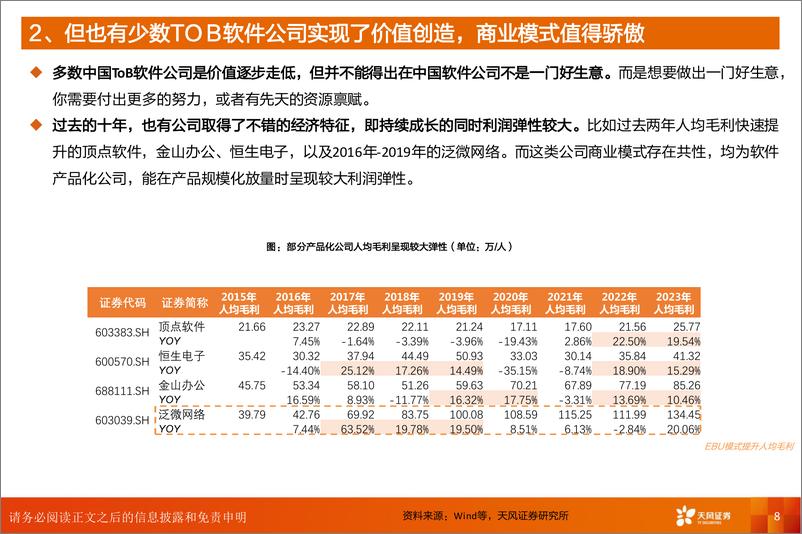 《天风证券-计算机行业深度研究_等待_春天__计算机行业研究如何求变》 - 第8页预览图