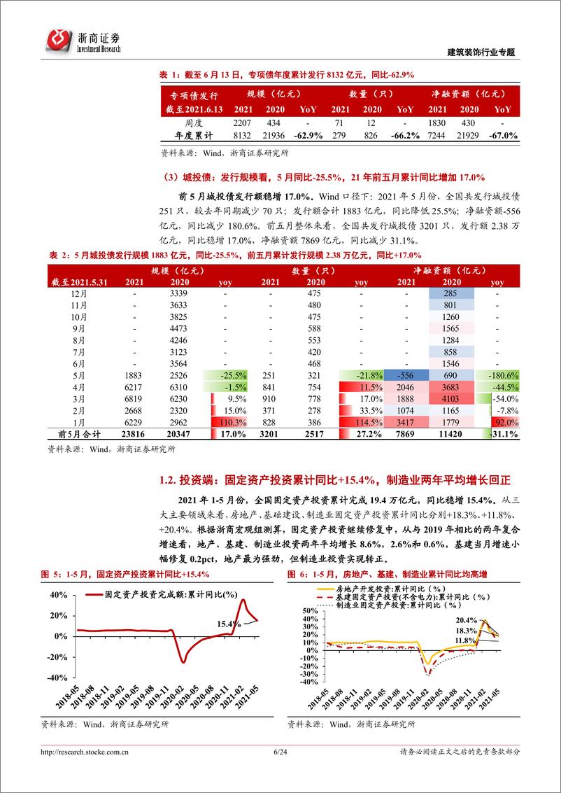 《建筑装饰行业专题报告：政策加码看好装配式板块，专项债提速关注建筑央企-20210620-浙商证券-24页》 - 第7页预览图