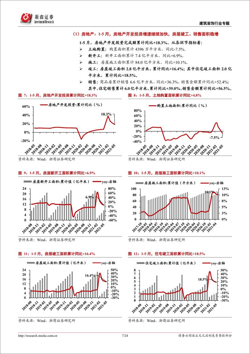 《建筑装饰行业专题报告：政策加码看好装配式板块，专项债提速关注建筑央企-20210620-浙商证券-24页》 - 第8页预览图