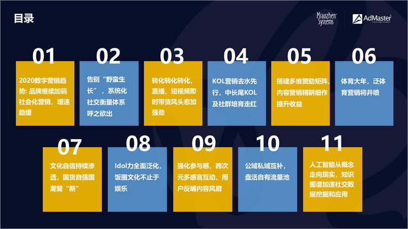 《明略科技&ADMaster-2020中国社交及内容营销趋势-2019.12-73页》 - 第3页预览图