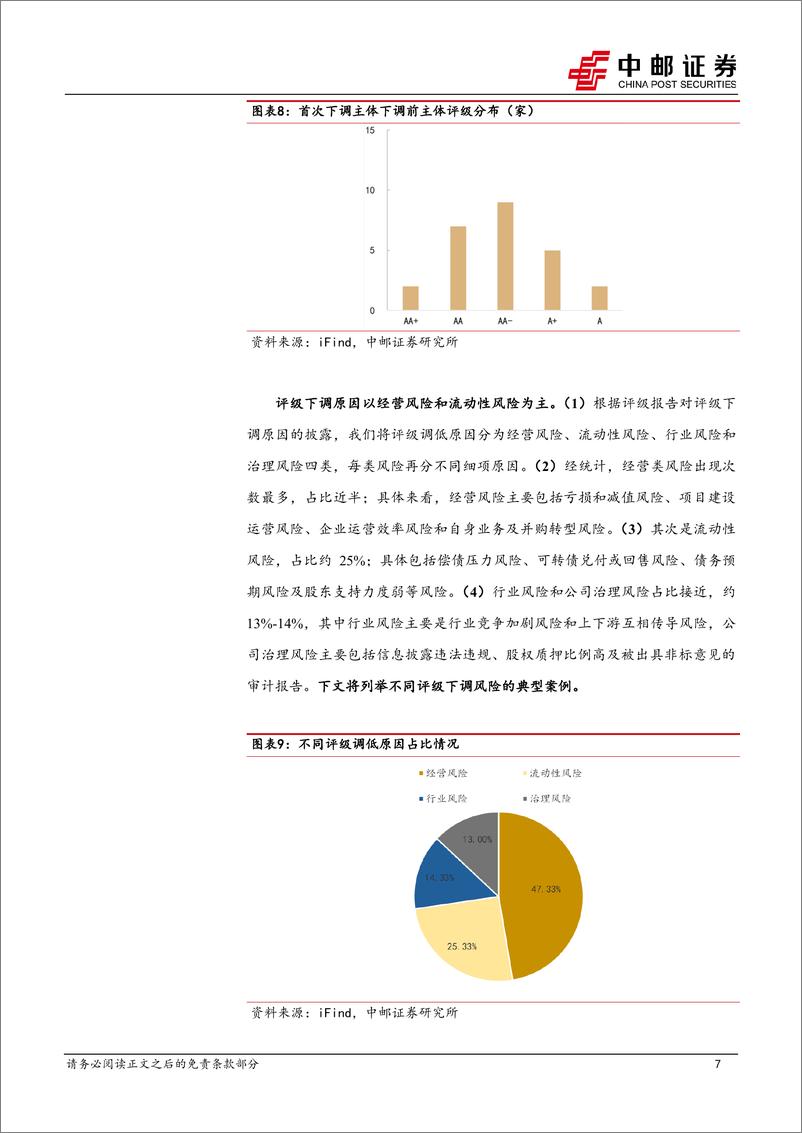 《固收专题：可转债评级调整全梳理-240805-中邮证券-23页》 - 第7页预览图