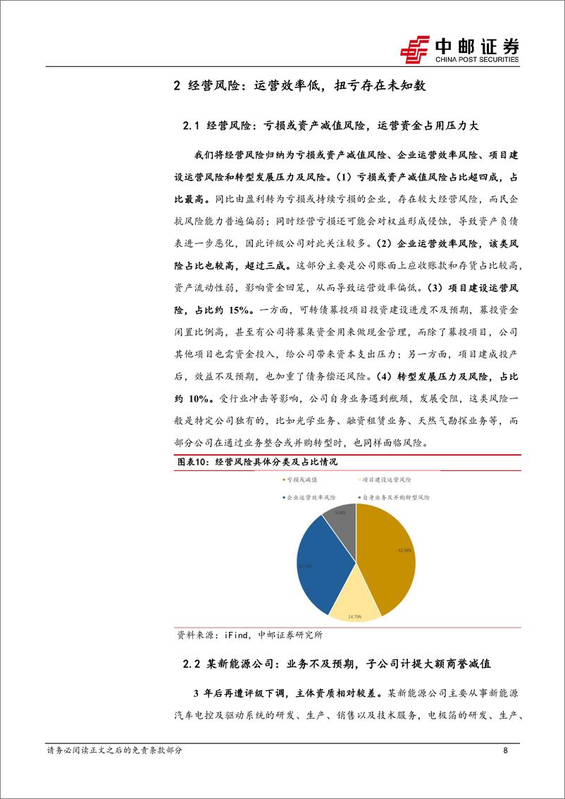 《固收专题：可转债评级调整全梳理-240805-中邮证券-23页》 - 第8页预览图