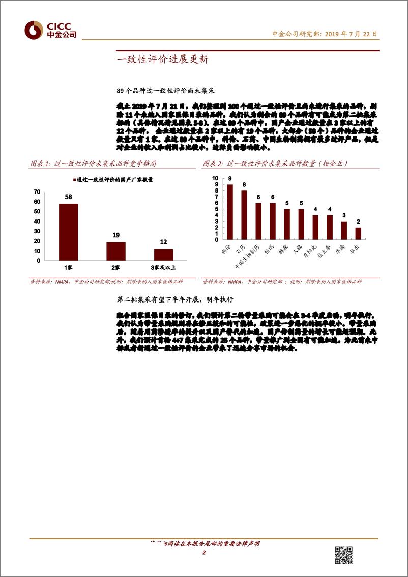 《医疗健康行业：重点行业政策有望下半年落地，期待行业估值修复-20190722-中金公司-17页》 - 第3页预览图