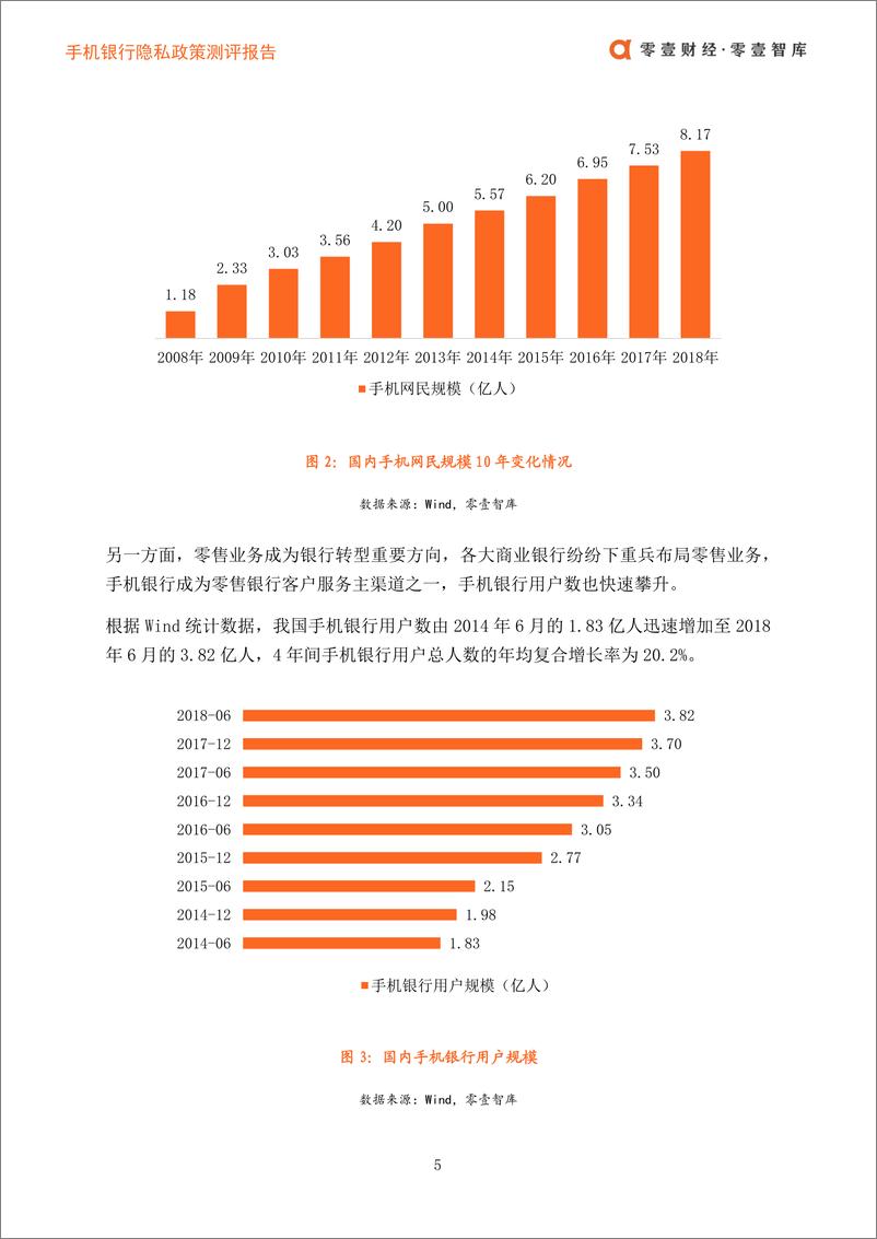 《零壹智库-44款手机银行隐私政策测评报告-2019.5-25页》 - 第7页预览图