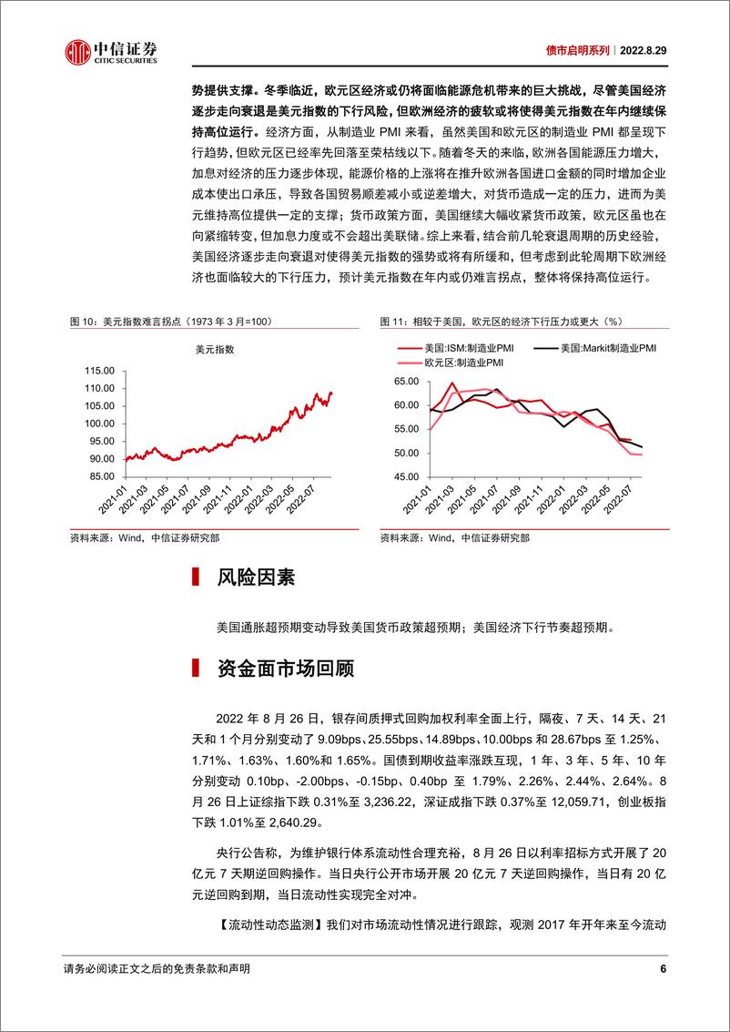 《债市启明系列：美联储鹰派不改，大类资产的拐点如何判断？-20220829-中信证券-34页》 - 第7页预览图