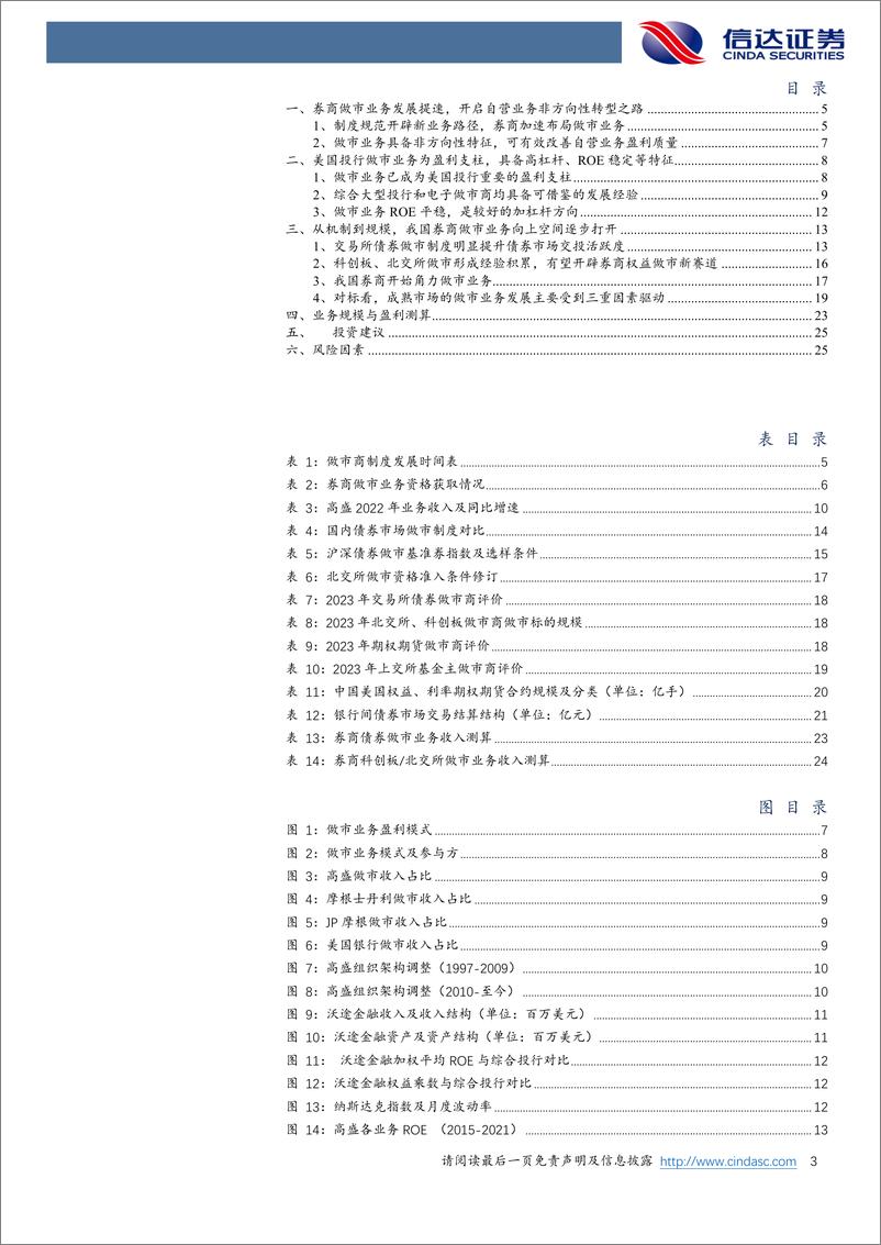 《非银金融行业优质头部机构养成系列研究(一)：做市业务前景探析，券商杠杆要去哪-240319-信达证券-27页》 - 第3页预览图