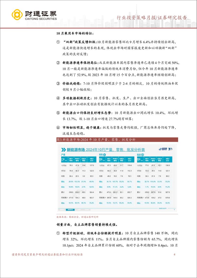 《计算机行业智驾月报：10月车市环比向好，文远知行上市-241118-财通证券-10页》 - 第4页预览图