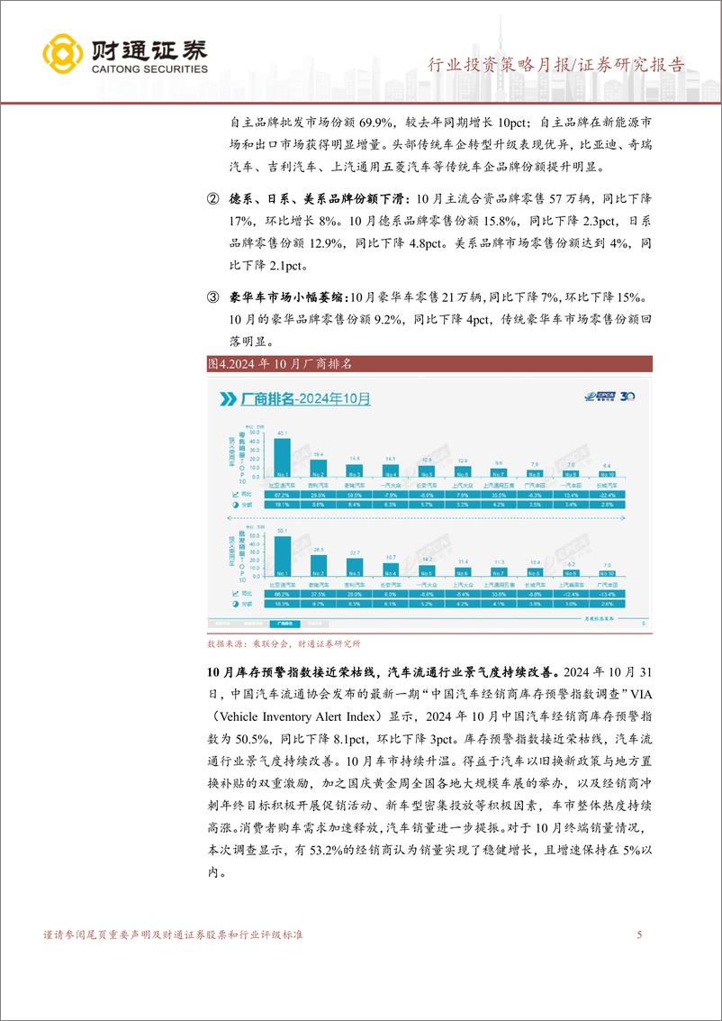 《计算机行业智驾月报：10月车市环比向好，文远知行上市-241118-财通证券-10页》 - 第5页预览图