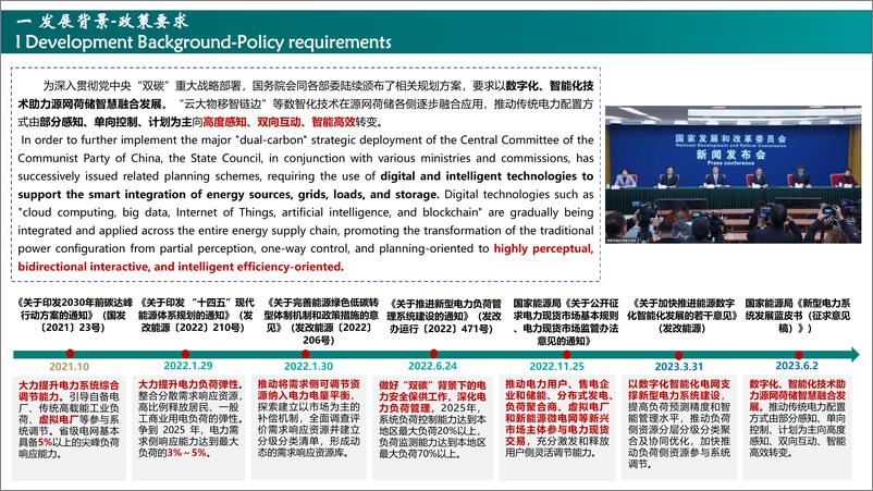 《中国区域内虚拟电厂发展现状-17页》 - 第3页预览图