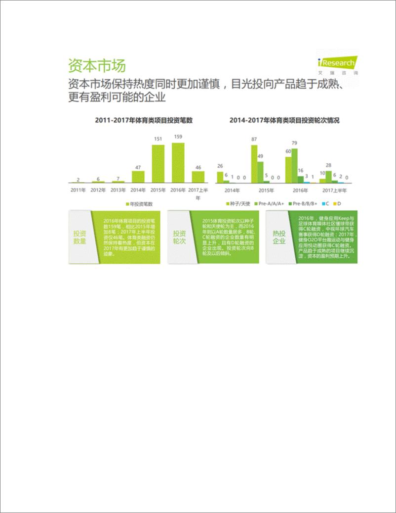 《竞品分析：直播吧 VS 懂球帝 VS PP体育》 - 第7页预览图