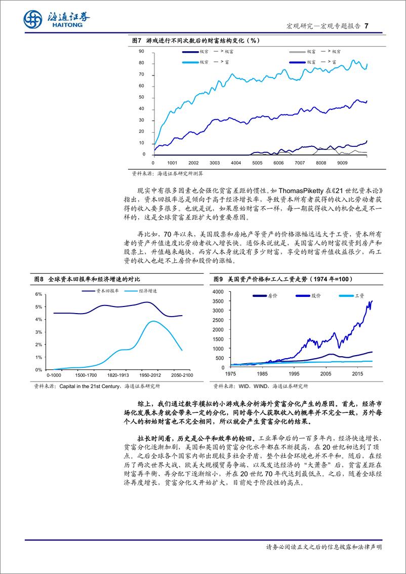 《宏观分析框架第2讲：财富分化和资产配置，与“纸币”赛跑-海通证券》 - 第8页预览图