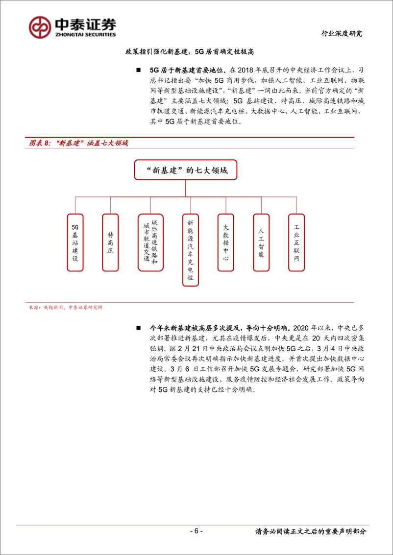 《通信行业：新基建视角下的5G网络现状和发展-20200320-中泰证券-37页》 - 第7页预览图