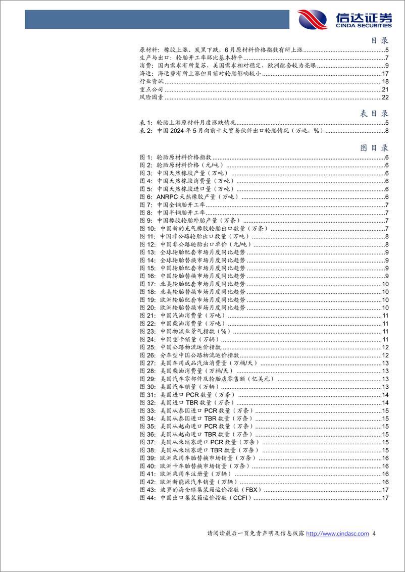 《轮胎行业专题报告(2024年6月)：需求平稳，海运费有松动迹象-240709-信达证券-24页》 - 第4页预览图