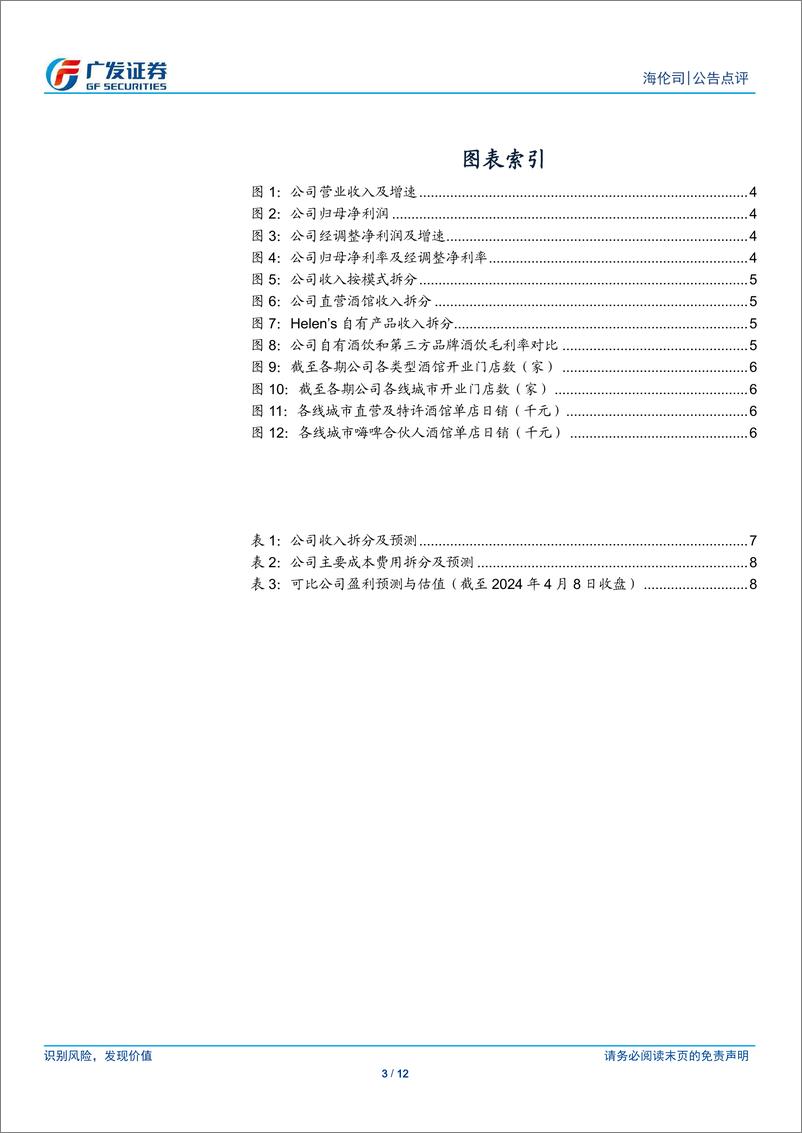 《海伦司(09869.HK)23年利润创新高，持续推进轻资产转型-240409-广发证券-12页》 - 第3页预览图