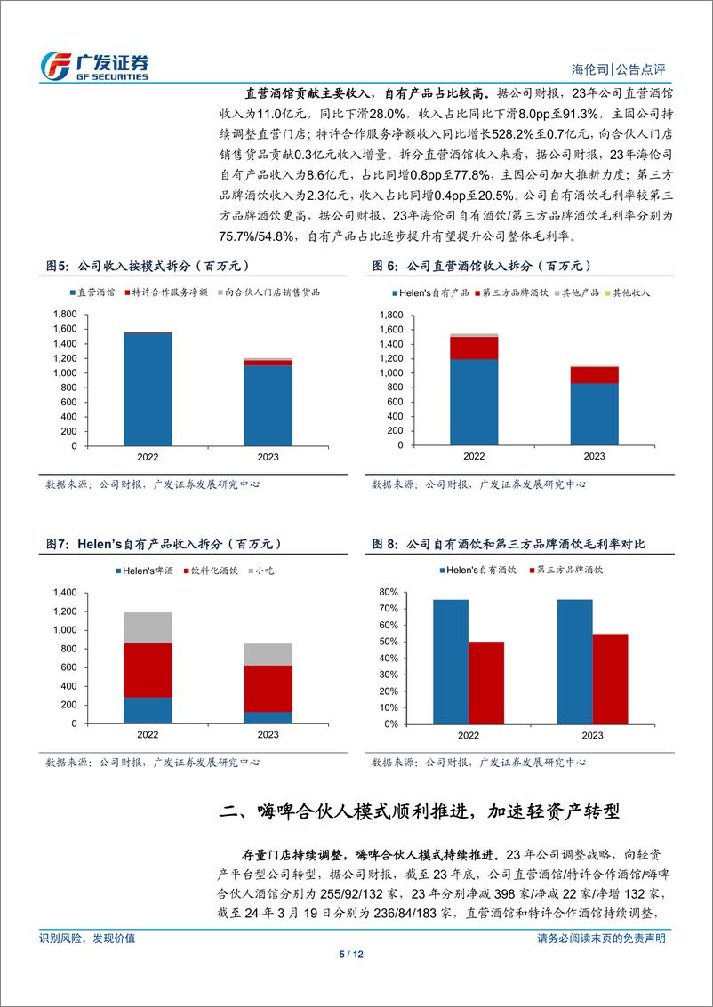 《海伦司(09869.HK)23年利润创新高，持续推进轻资产转型-240409-广发证券-12页》 - 第5页预览图