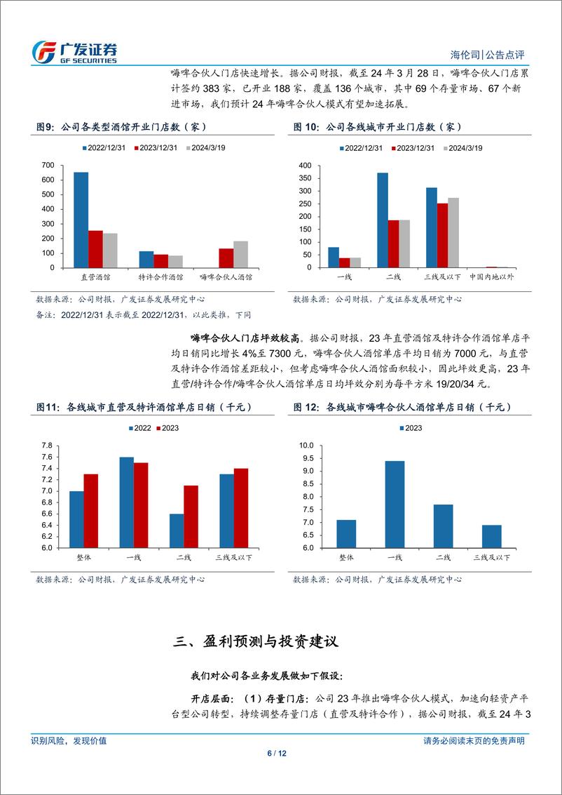 《海伦司(09869.HK)23年利润创新高，持续推进轻资产转型-240409-广发证券-12页》 - 第6页预览图