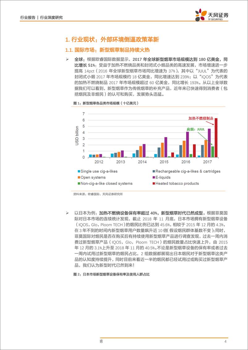 《中小市值行业：315点名电子烟后，中烟产业链服务商受益行业规范-20190401-天风证券-17页》 - 第5页预览图