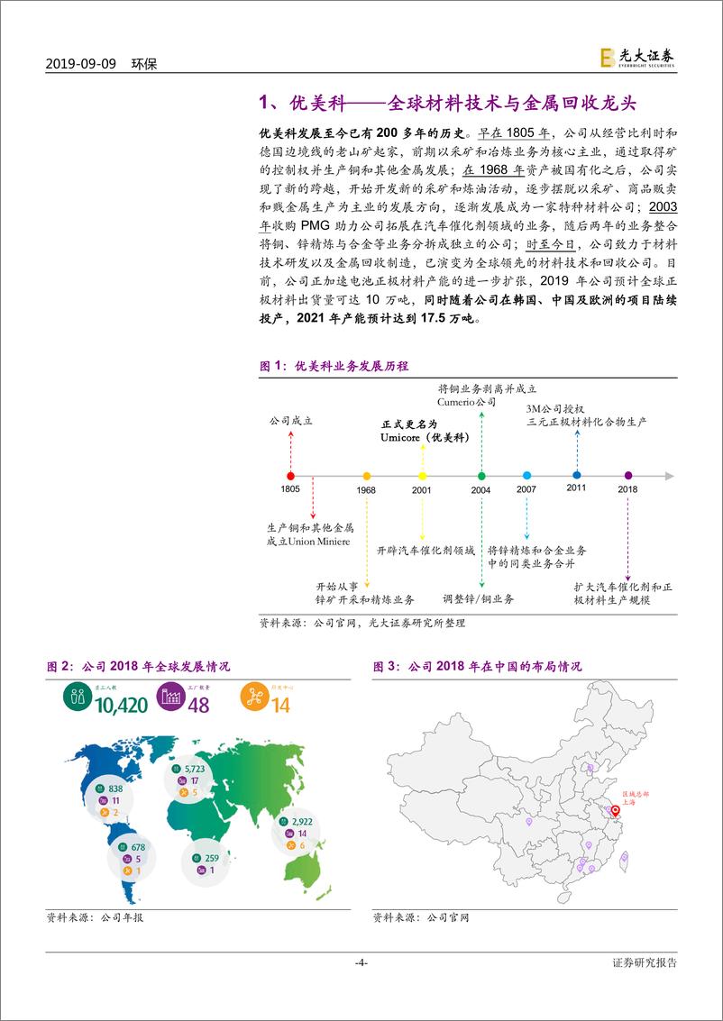 《环保行业国际环保巨头系列报告之十二：优美科，循环经济理念下的锂电正极龙头-20190909-光大证券-29页》 - 第5页预览图