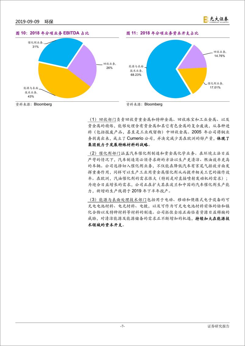 《环保行业国际环保巨头系列报告之十二：优美科，循环经济理念下的锂电正极龙头-20190909-光大证券-29页》 - 第8页预览图