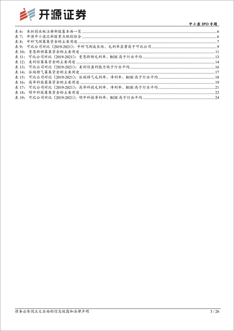 《中小盘IPO专题：次新股说，本批中科飞测等值得重点跟踪（2023年批次07、08、09、10）-20230305-开源证券-26页》 - 第4页预览图