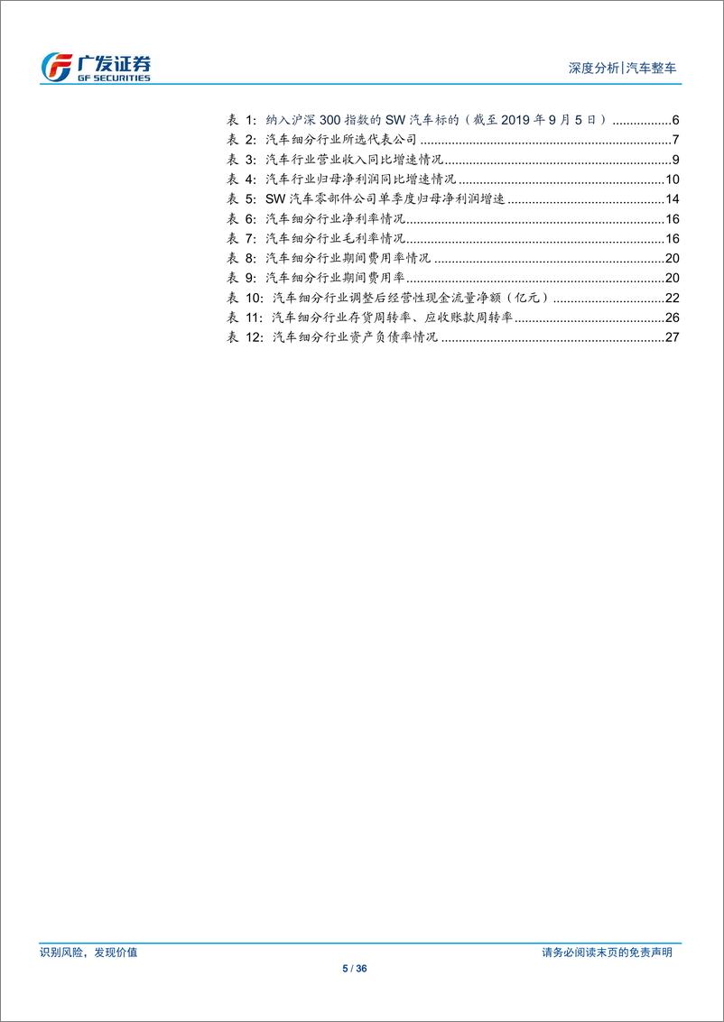 《汽车及汽车零部件行业19年中报综述：乘用车主动去库存释风险，商用车业绩持续增长显韧性-20190907-广发证券-36页》 - 第6页预览图