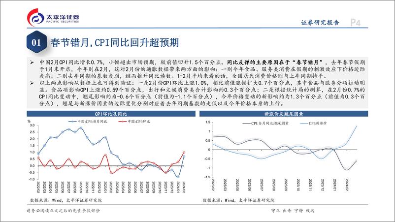 《2月通胀数据点评：春节错月扰动，CPI与PPI表现分化-240309-太平洋证券-12页》 - 第4页预览图