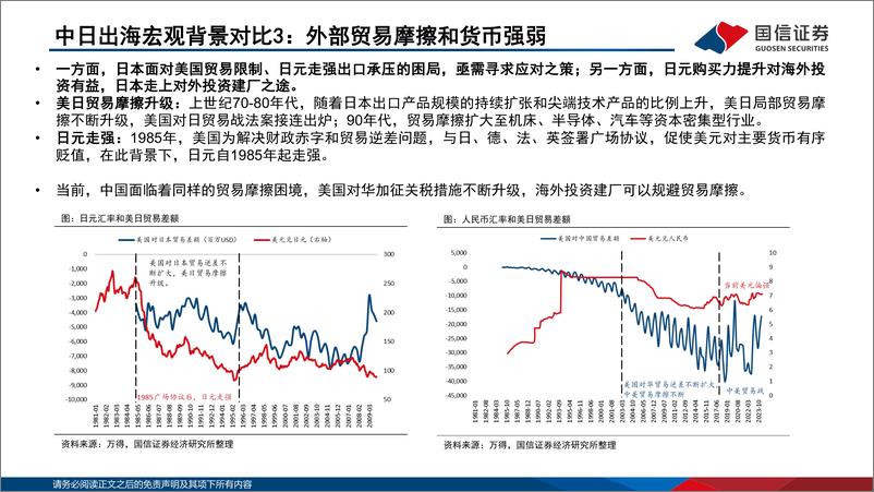 《国信证券-海外镜鉴系列-十八-：日企出海策略的启示》 - 第6页预览图