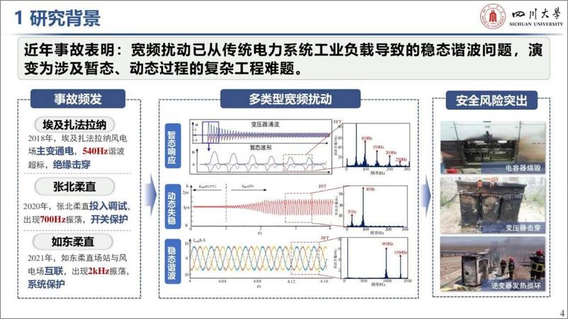 《四川大学（王杨）：2024基于谐波状态空间的新型电力系统宽频扰动建模与分析报告》 - 第5页预览图