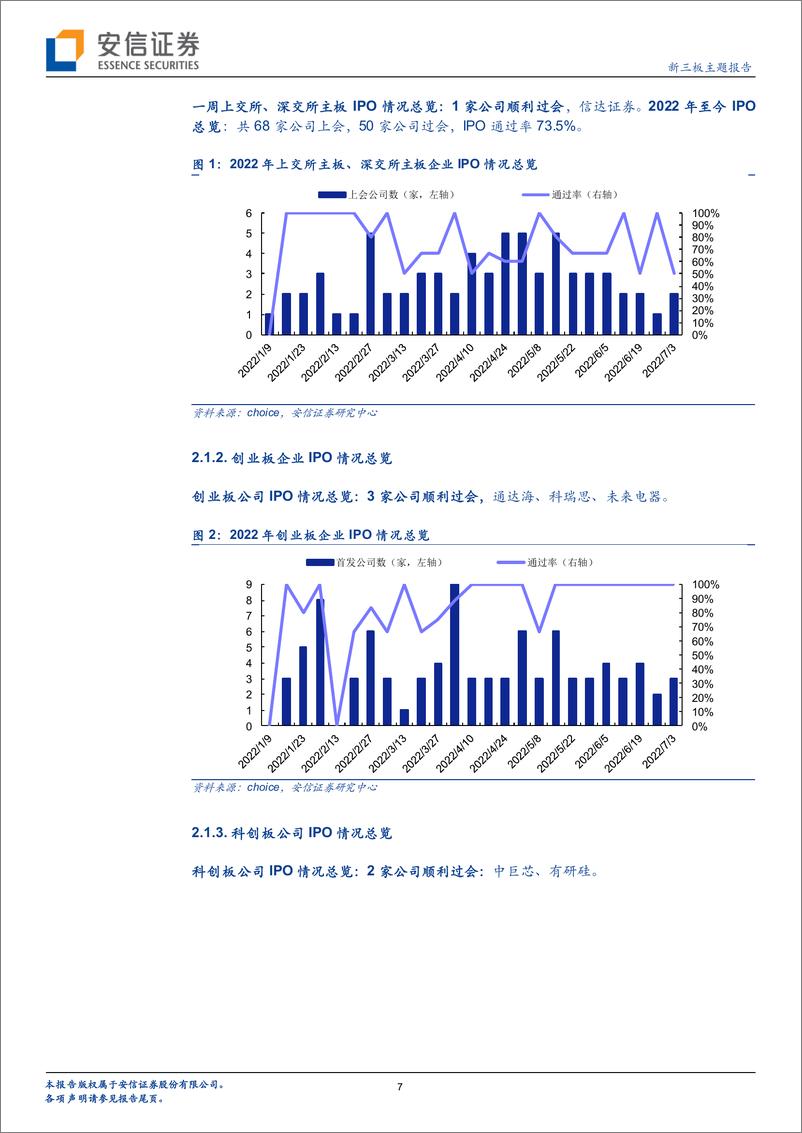 《新三板主题报告：IPO观察，6月34家IPO上会其中30家过会，北交所上市加速-20220704-安信证券-21页》 - 第8页预览图