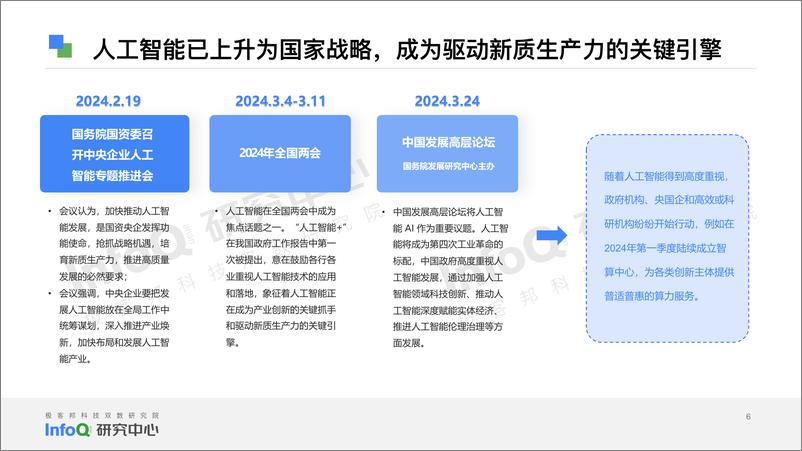 《2024年第1季度中国大模型季度监测报告-55页》 - 第6页预览图