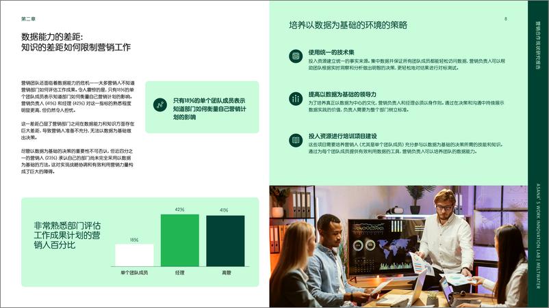 《Meltwater融文_2024年合作营销现状研究报告》 - 第8页预览图