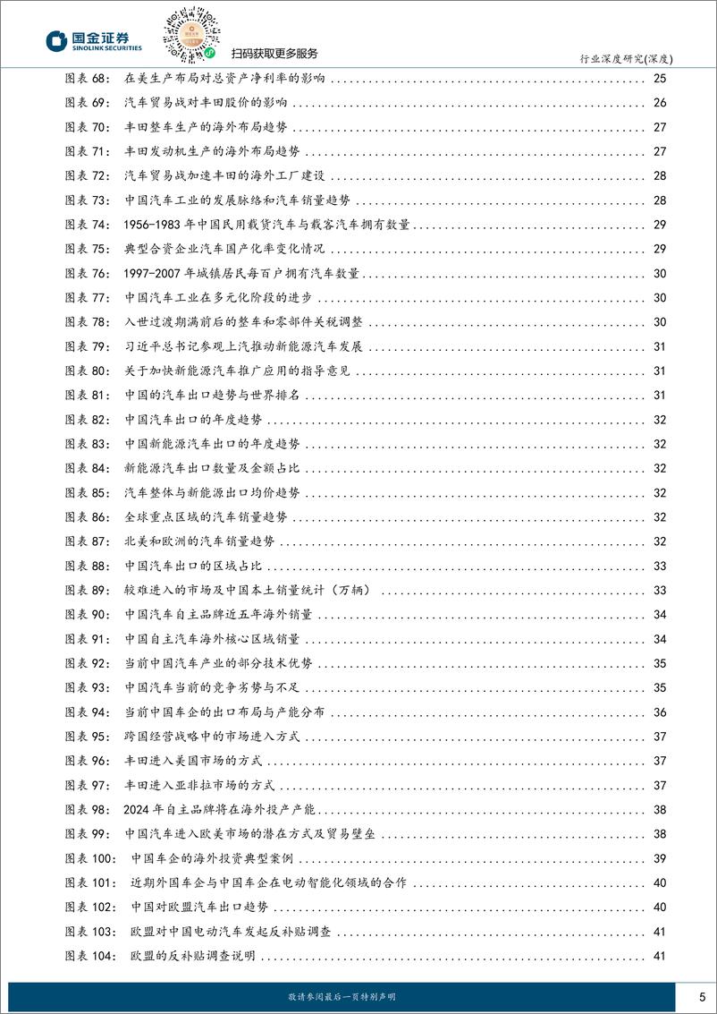 《汽车行业深度研究：美日汽车贸易战启示中国汽车出海之路：未雨绸缪，曲突徙薪》 - 第5页预览图