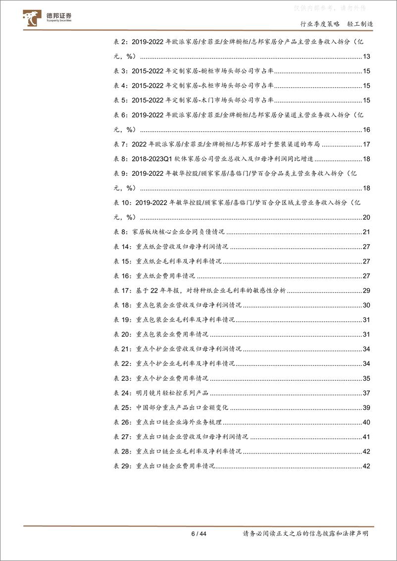 《德邦证券-轻工制造行业22年报及23一季报总结：基本面筑底企稳，关注Q2业绩释放-230509》 - 第6页预览图