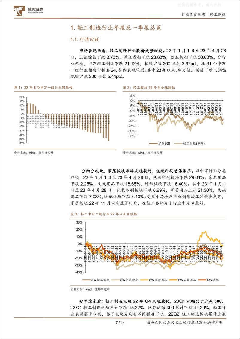 《德邦证券-轻工制造行业22年报及23一季报总结：基本面筑底企稳，关注Q2业绩释放-230509》 - 第7页预览图