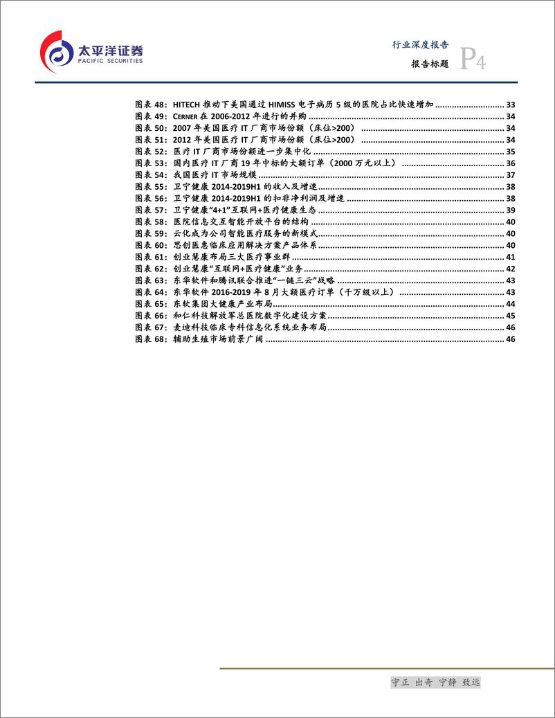 《信息技术行业：医疗IT催化和需求持续落地、头部集中大势所趋-20190903-太平洋证券-49页》 - 第5页预览图