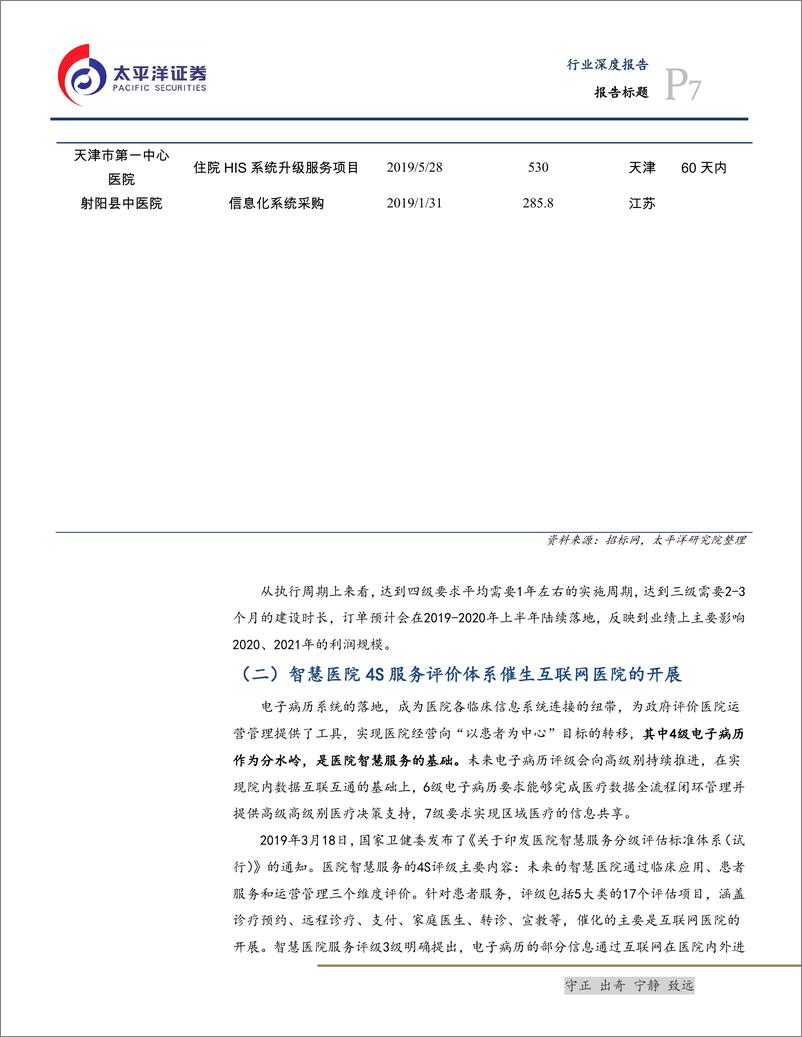 《信息技术行业：医疗IT催化和需求持续落地、头部集中大势所趋-20190903-太平洋证券-49页》 - 第8页预览图